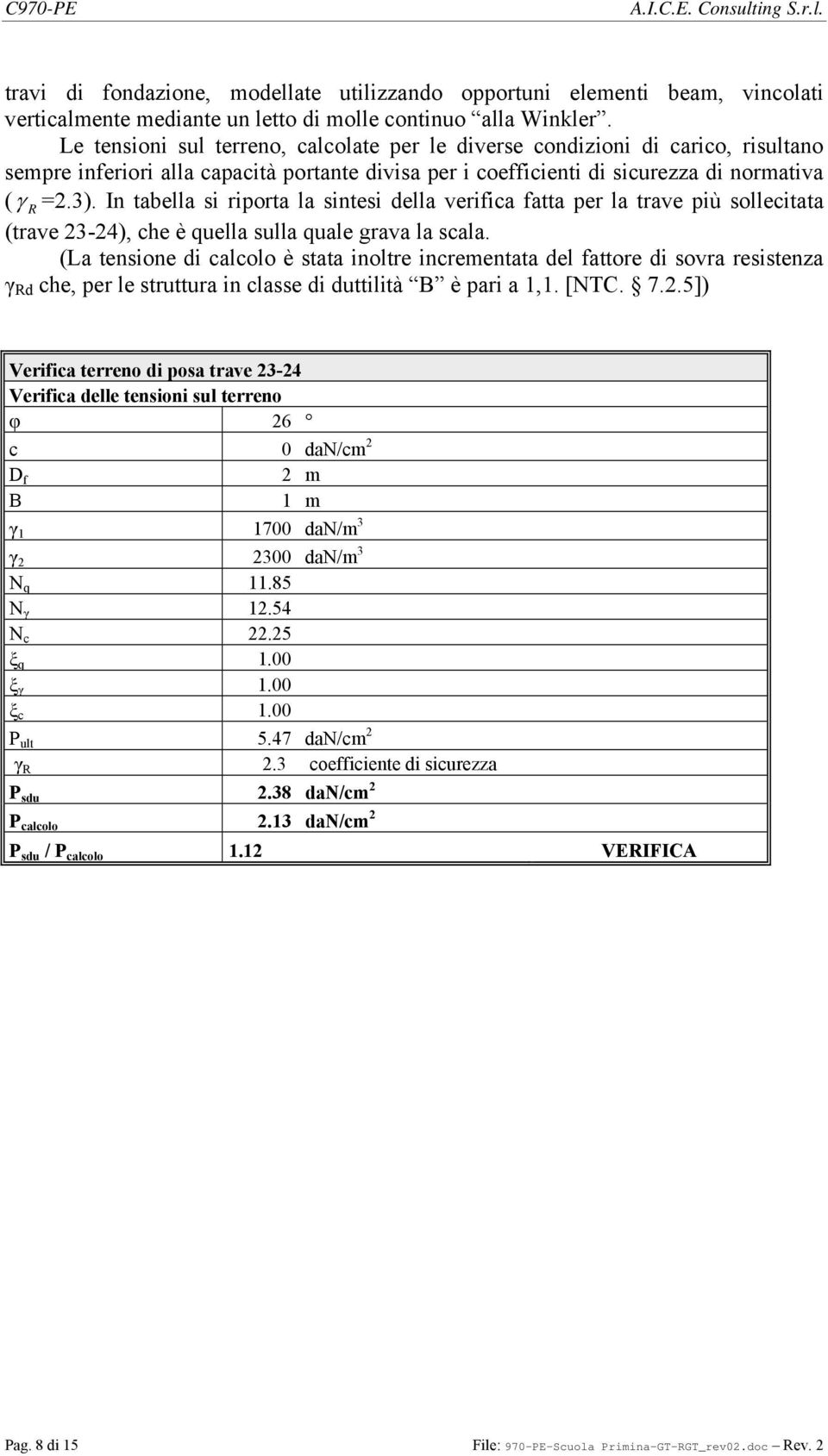 In tabella si riporta la sintesi della verifica fatta per la trave più sollecitata (trave -4), che è quella sulla quale grava la scala.