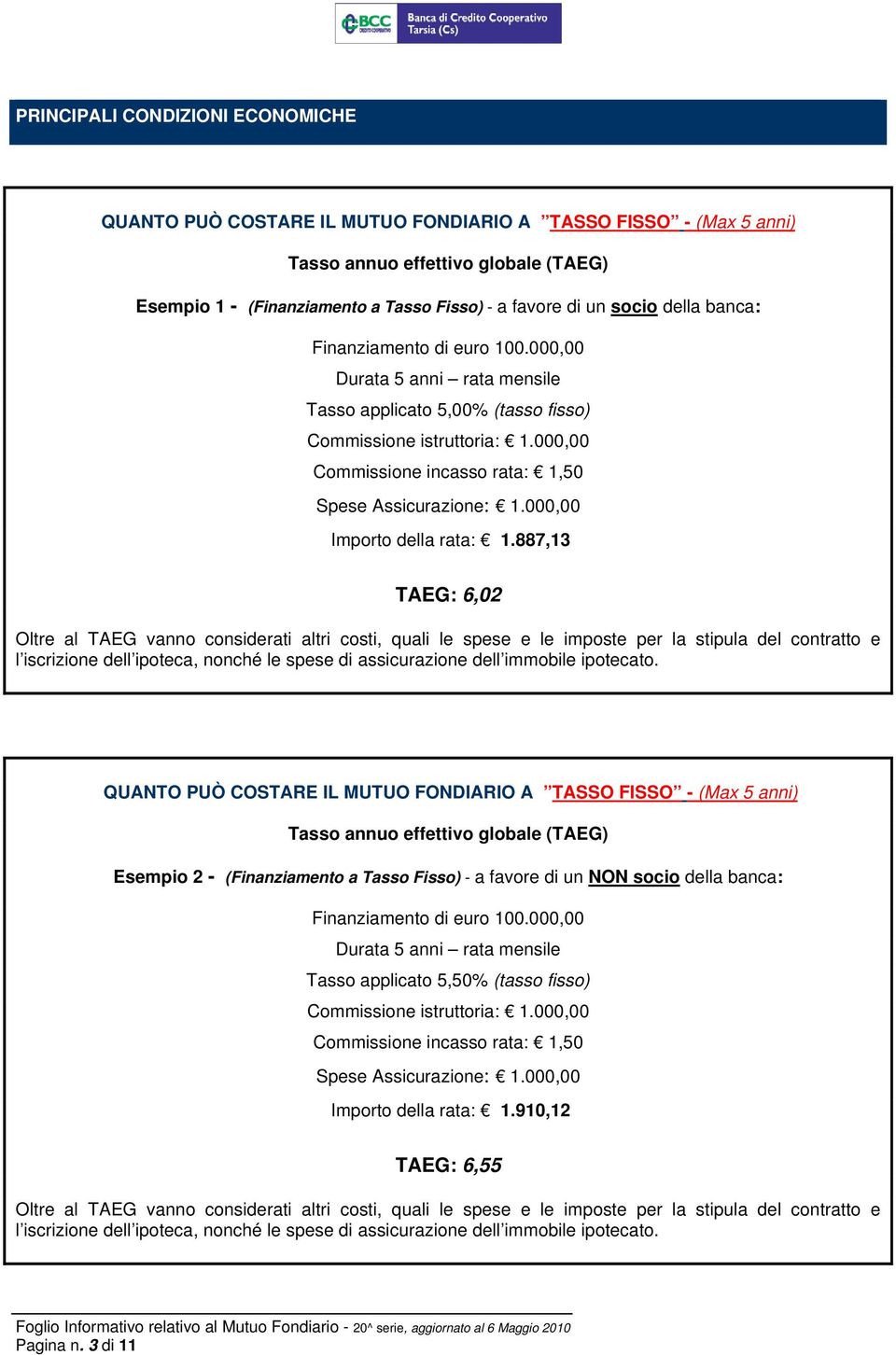 000,00 Commissione incasso rata: 1,50 Spese Assicurazione: 1.000,00 Importo della rata: 1.