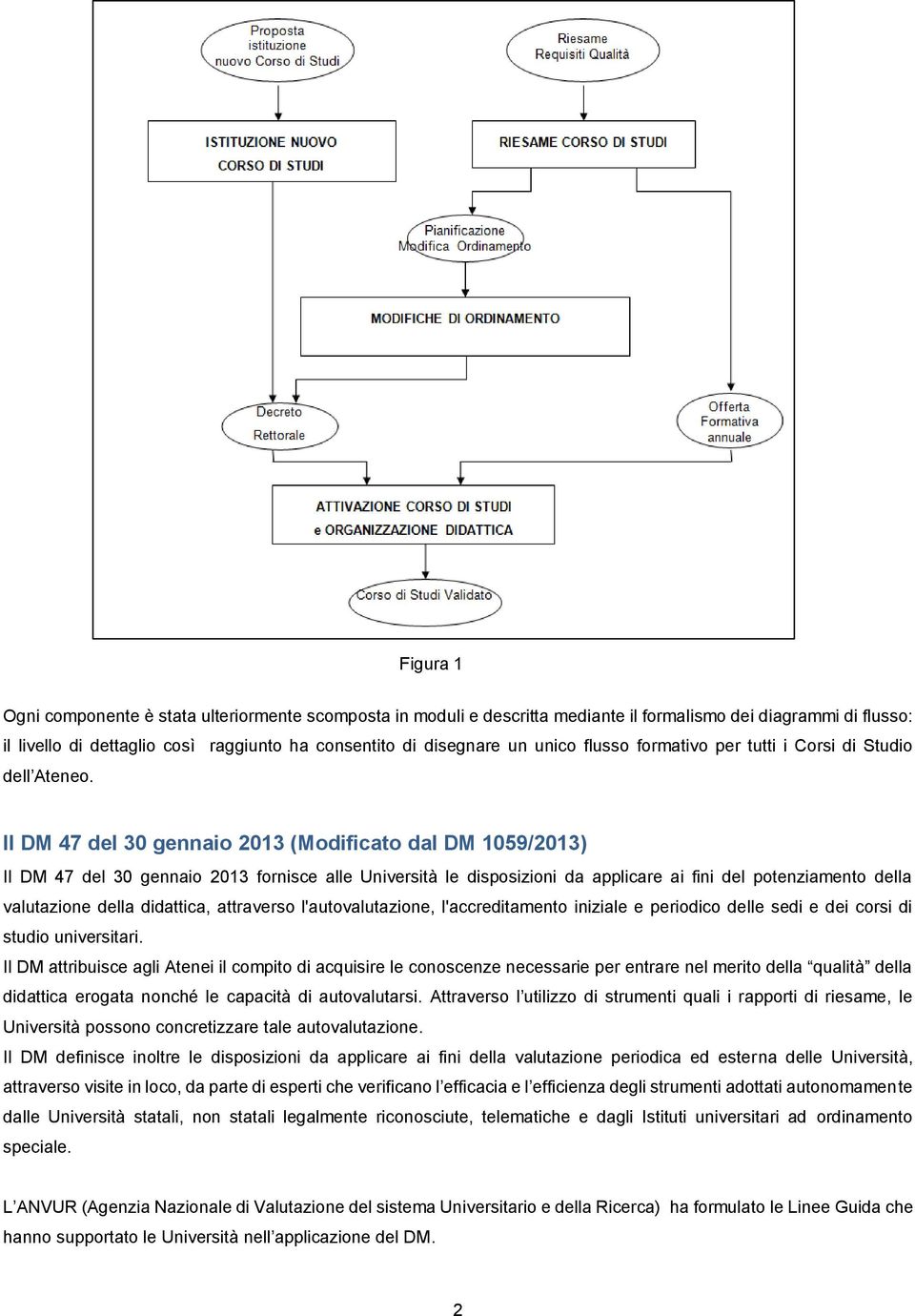 Il DM 47 del 30 gennaio 2013 (Modificato dal DM 1059/2013) Il DM 47 del 30 gennaio 2013 fornisce alle Università le disposizioni da applicare ai fini del potenziamento della valutazione della