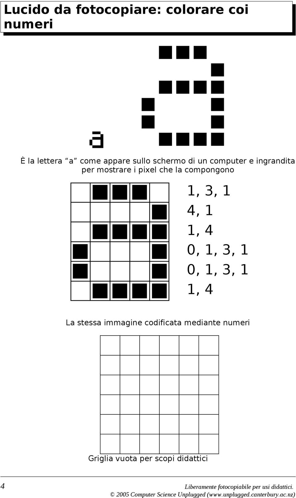 1 4, 1 1, 4 0, 1, 3, 1 0, 1, 3, 1 1, 4 La stessa immagine codificata mediante