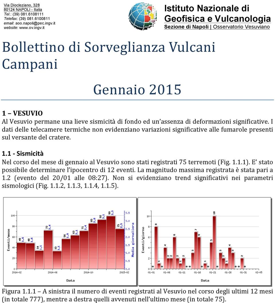 it Istituto Nazionale di Geofisica e Vulcanologia Sezione di Napoli Osservatorio Vesuviano Bollettino di Sorveglianza Vulcani Campani Gennaio 2015 1 VESUVIO Al Vesuvio permane una lieve sismicità di