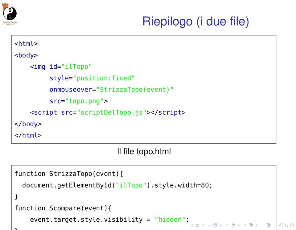 js"></script> </body> </html> Il file topo.html function StrizzaTopo(event){ document.