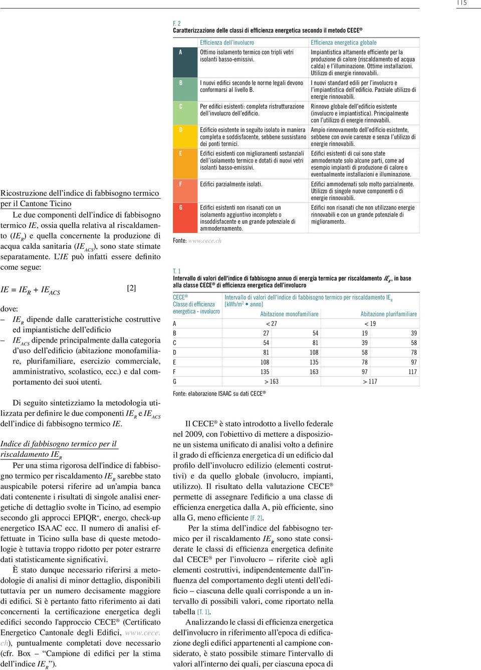 termico IE, ossia quella relativa al riscaldamento (IE R ) e quella concernente la produzione di acqua calda sanitaria (IE ACS ), sono state stimate separatamente.