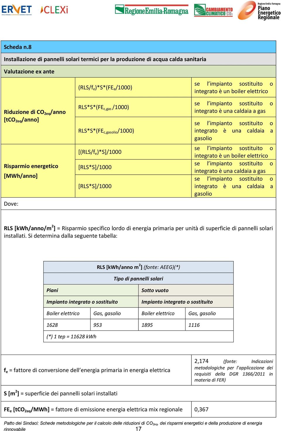 /1000) [(RLS/f e )*S]/1000 [RLS*S]/1000 [RLS*S]/1000 se l impianto sostituito o integrato è un boiler elettrico se l impianto sostituito o integrato è una caldaia a gas se l impianto sostituito o