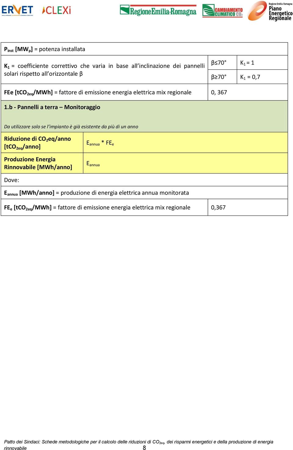 b - Pannelli a terra Monitoraggio Da utilizzare solo se l impianto è già esistente da più di un anno Riduzione di CO 2 eq/anno Produzione Energia