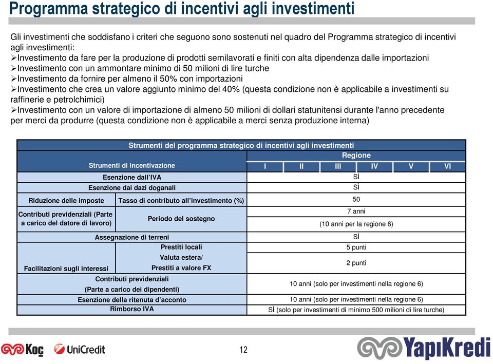 fornire per almeno il 50% con importazioni Investimento che crea un valore aggiunto minimo del 40% (questa condizione non è applicabile a investimenti su raffinerie e petrolchimici) Investimento con