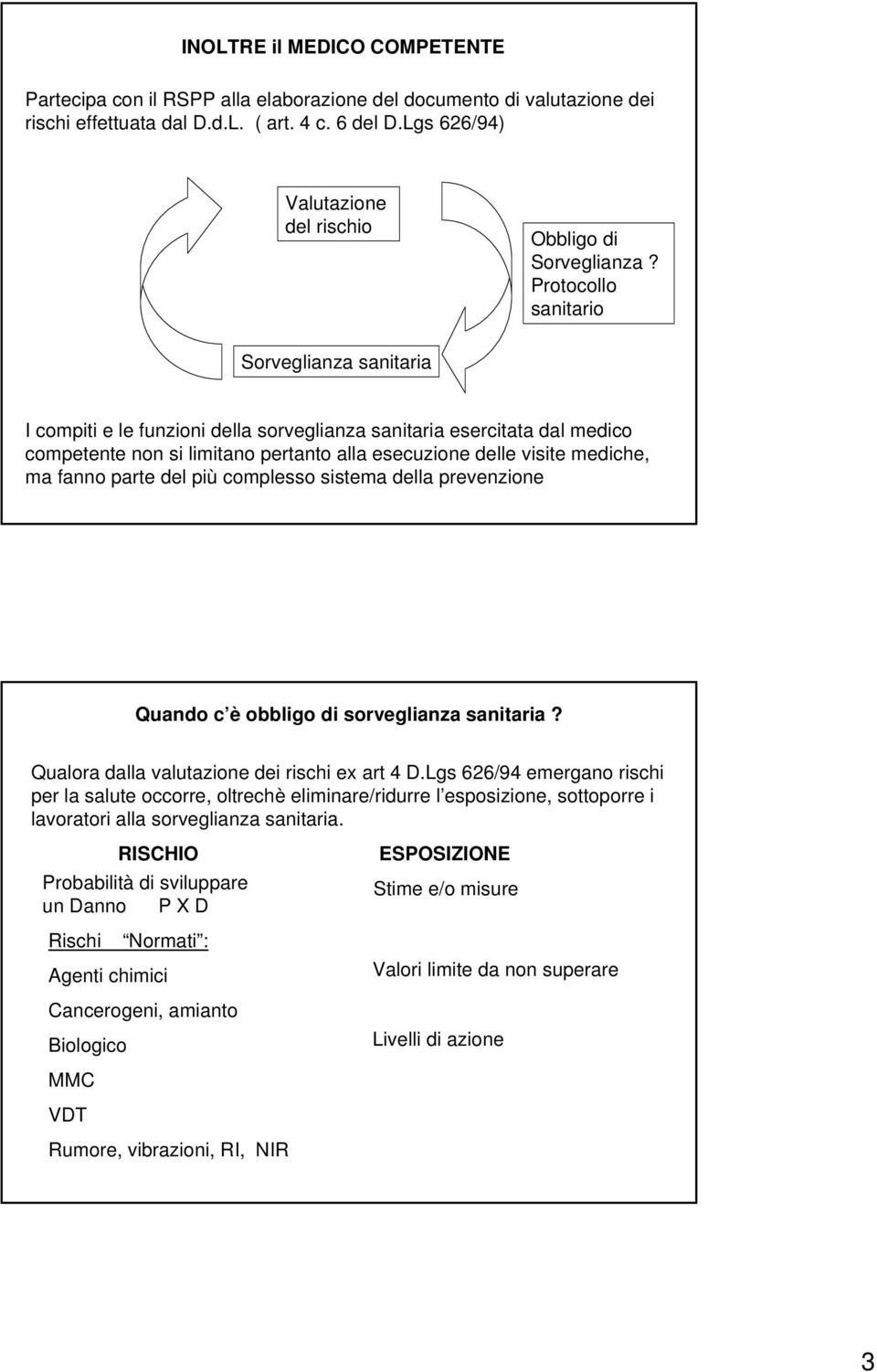 Protocollo sanitario Sorveglianza sanitaria I compiti e le funzioni della sorveglianza sanitaria esercitata dal medico competente non si limitano pertanto alla esecuzione delle visite mediche, ma