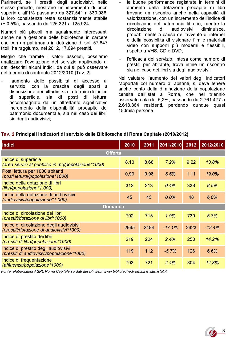 Numeri più piccoli ma ugualmente interessanti anche nella gestione delle biblioteche in carcere che con un patrimonio in dotazione di soli 57.647 titoli, ha raggiunto, nel 2012, 17.694 prestiti.