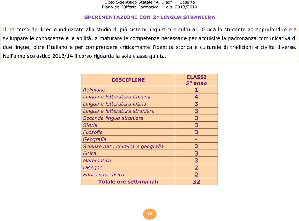 comprendere criticamente l identità storica e culturale di tradizioni e civiltà diverse. Nell'anno scolastico 2013/14 il corso riguarda la sola classe quinta.