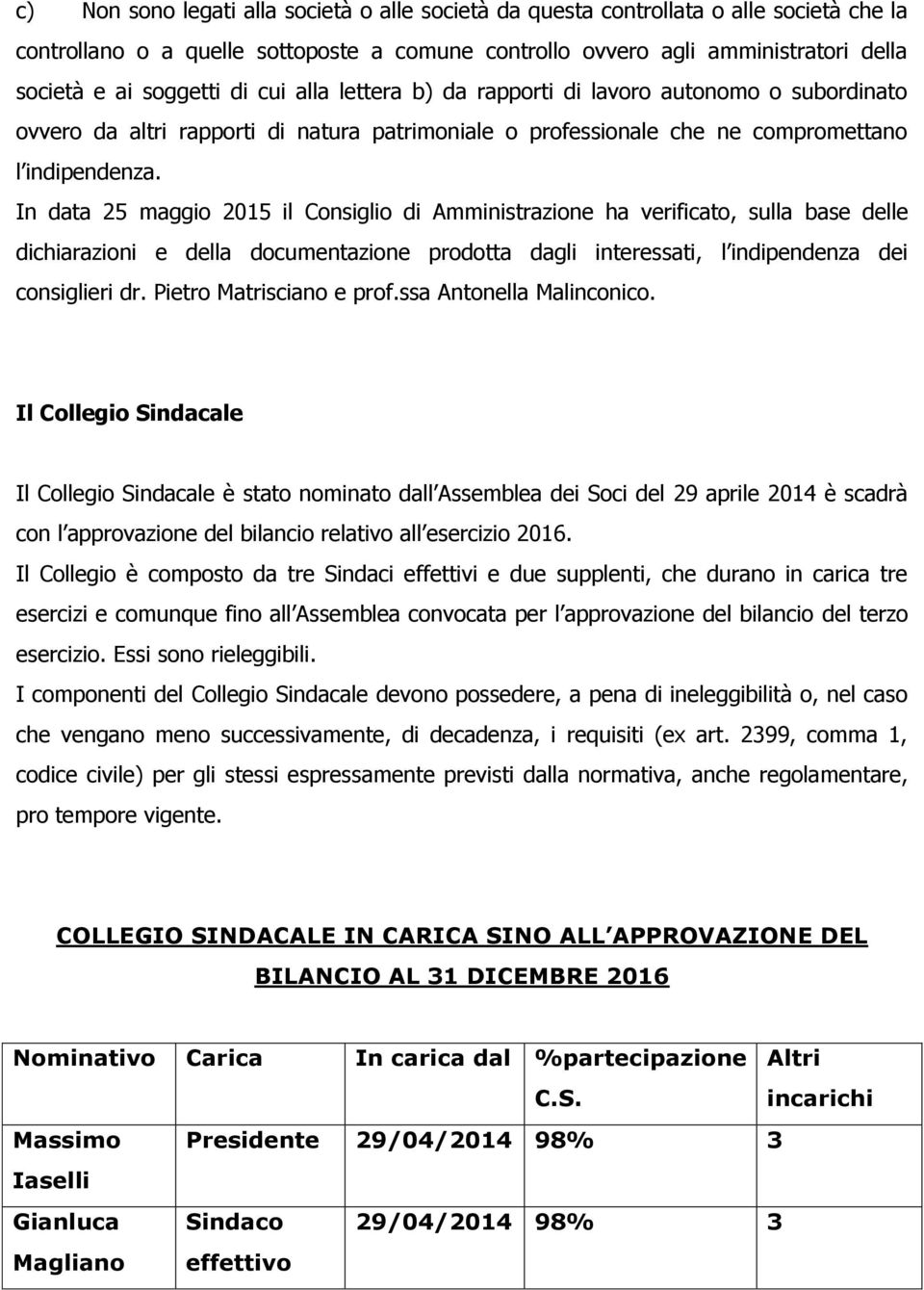 In data 25 maggio 2015 il Consiglio di Amministrazione ha verificato, sulla base delle dichiarazioni e della documentazione prodotta dagli interessati, l indipendenza dei consiglieri dr.