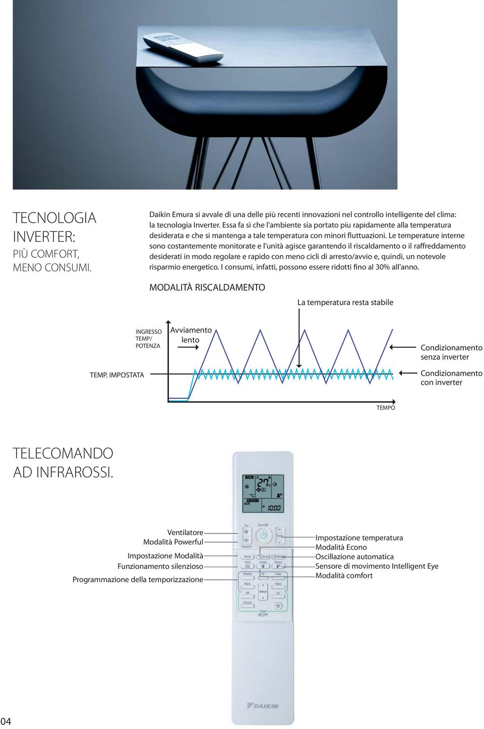 Le temperature interne sono costantemente monitorate e l'unità agisce garantendo il riscaldamento o il raffreddamento desiderati in modo regolare e rapido con meno cicli di arresto/avvio e, quindi,