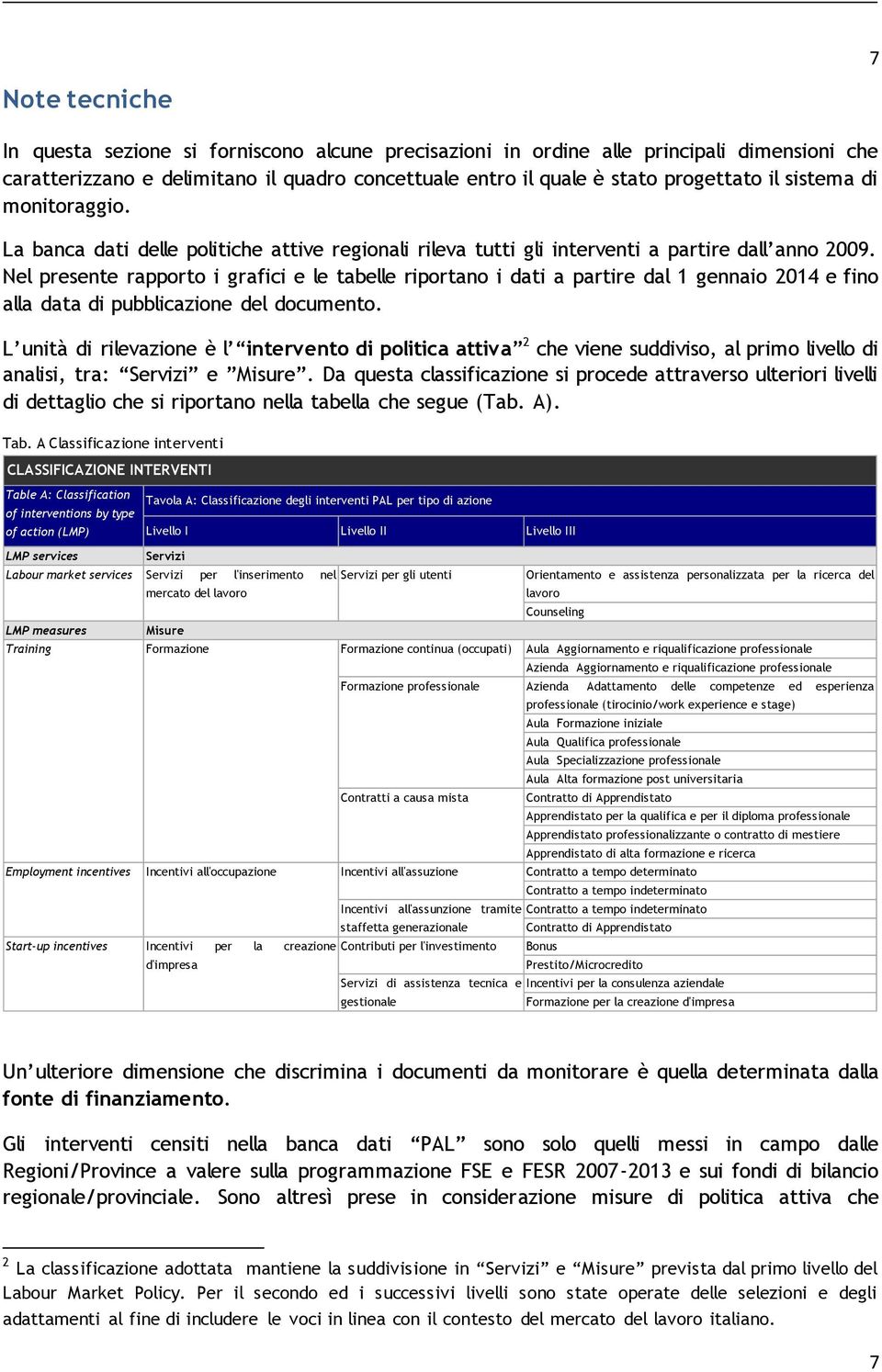 Nel presente rapporto i grafici e le tabelle riportano i dati a partire dal 1 gennaio 2014 e fino alla data di pubblicazione del documento.