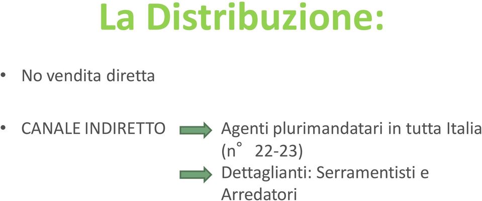 plurimandatari in tutta Italia (n