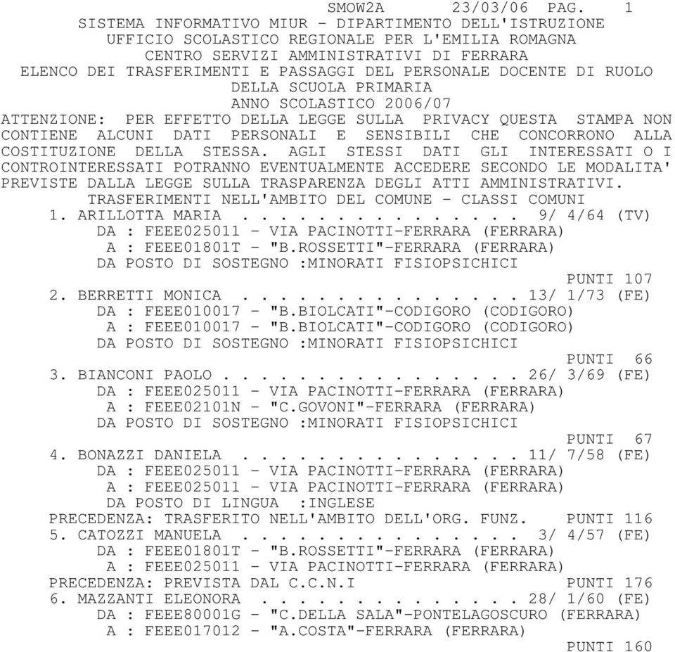 DOCENTE DI RUOLO DELLA SCUOLA PRIMARIA ANNO SCOLASTICO 2006/07 ATTENZIONE: PER EFFETTO DELLA LEGGE SULLA PRIVACY QUESTA STAMPA NON CONTIENE ALCUNI DATI PERSONALI E SENSIBILI CHE CONCORRONO ALLA