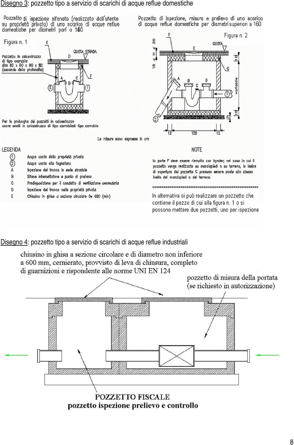 domestiche Disegno 4: pozzetto tipo a