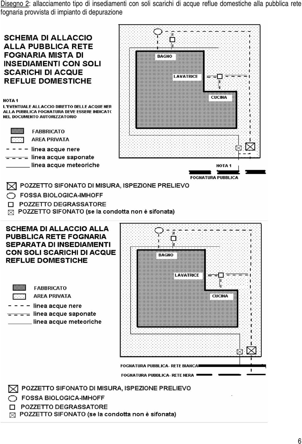 reflue domestiche alla pubblica rete