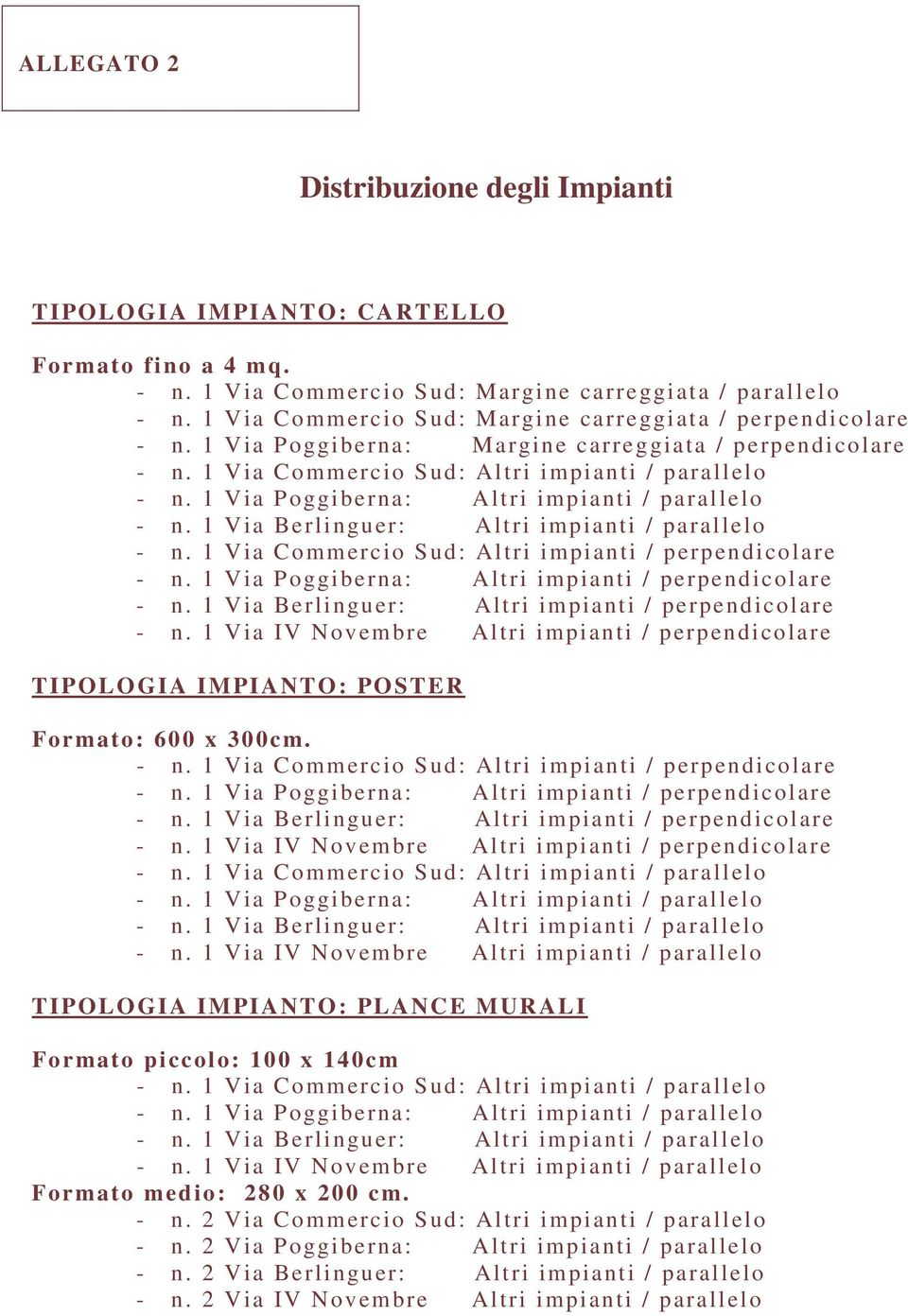 1 Via Poggiberna: Altri impianti / parallelo - n. 1 Via Berlinguer: Altri impianti / parallelo - n. 1 Via Commercio Sud: Altri impianti / perpendicolare - n.