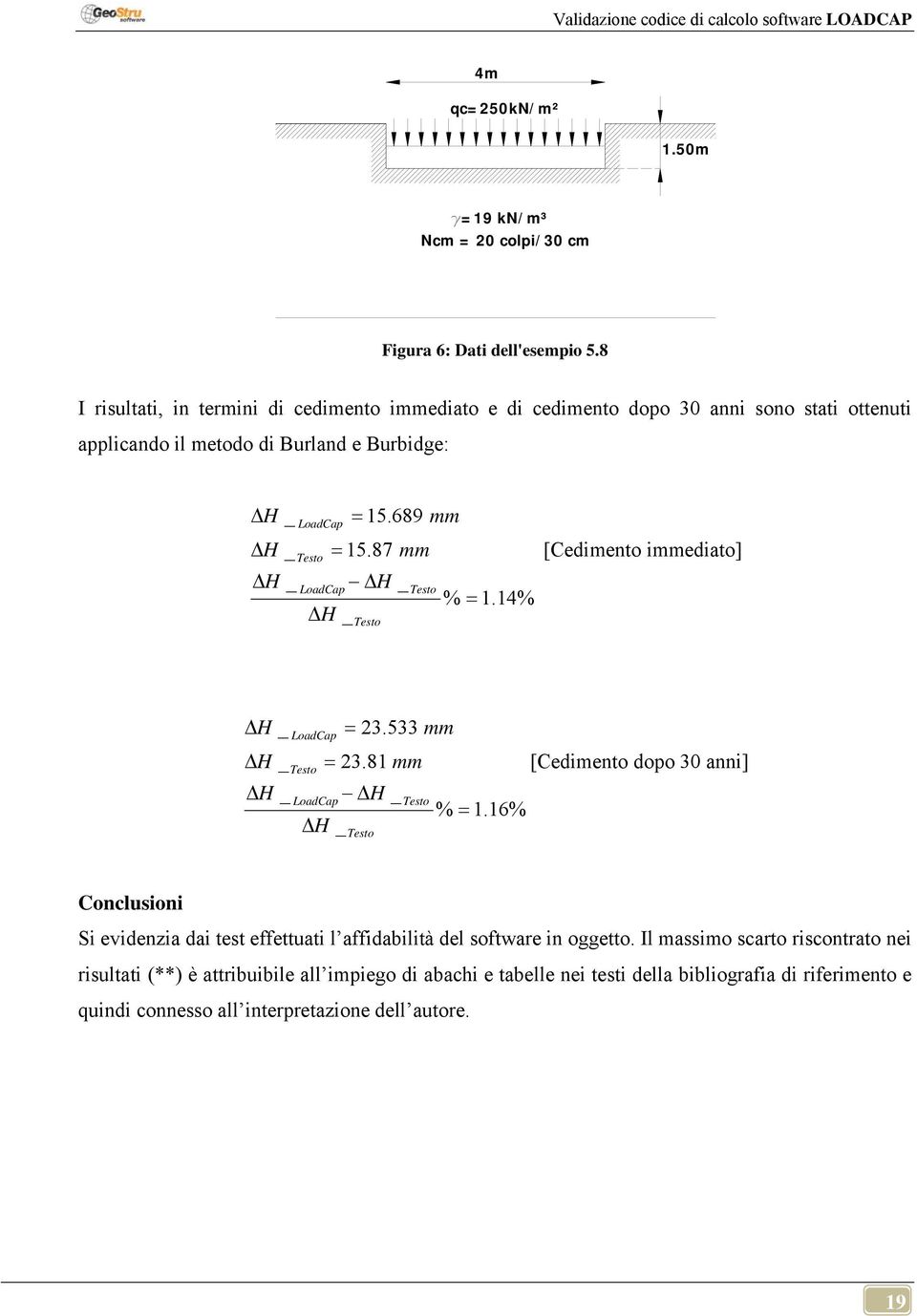 689 mm %.4% [Cedmento mmedato] 3.8 mm 3.533 mm [Cedmento dopo 3 ann] %.