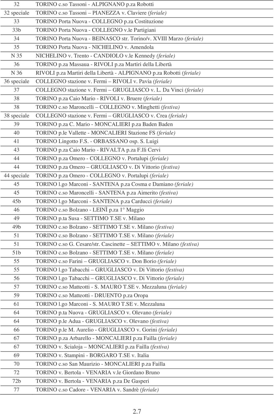 le Kennedy (feriale) 36 TORINO p.za Massaua - RIVOLI p.za Martiri della Libertà N 36 RIVOLI p.za Martiri della Libertà - ALPIGNANO p.za Robotti (feriale) 36 speciale COLLEGNO stazione v.