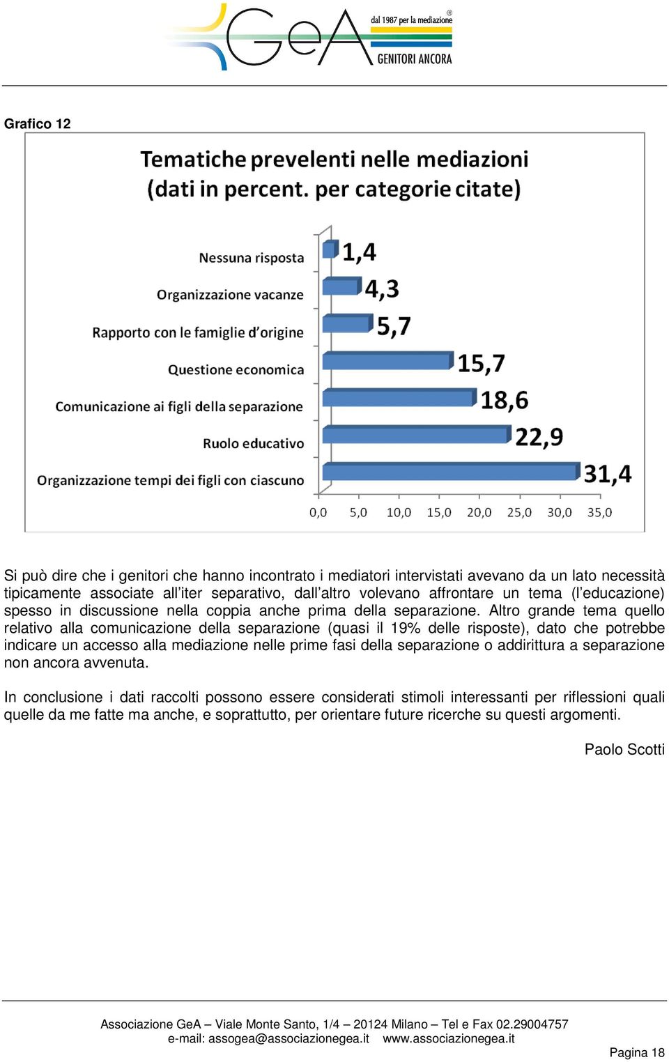 Altro grande tema quello relativo alla comunicazione della separazione (quasi il 19% delle risposte), dato che potrebbe indicare un accesso alla mediazione nelle prime fasi della