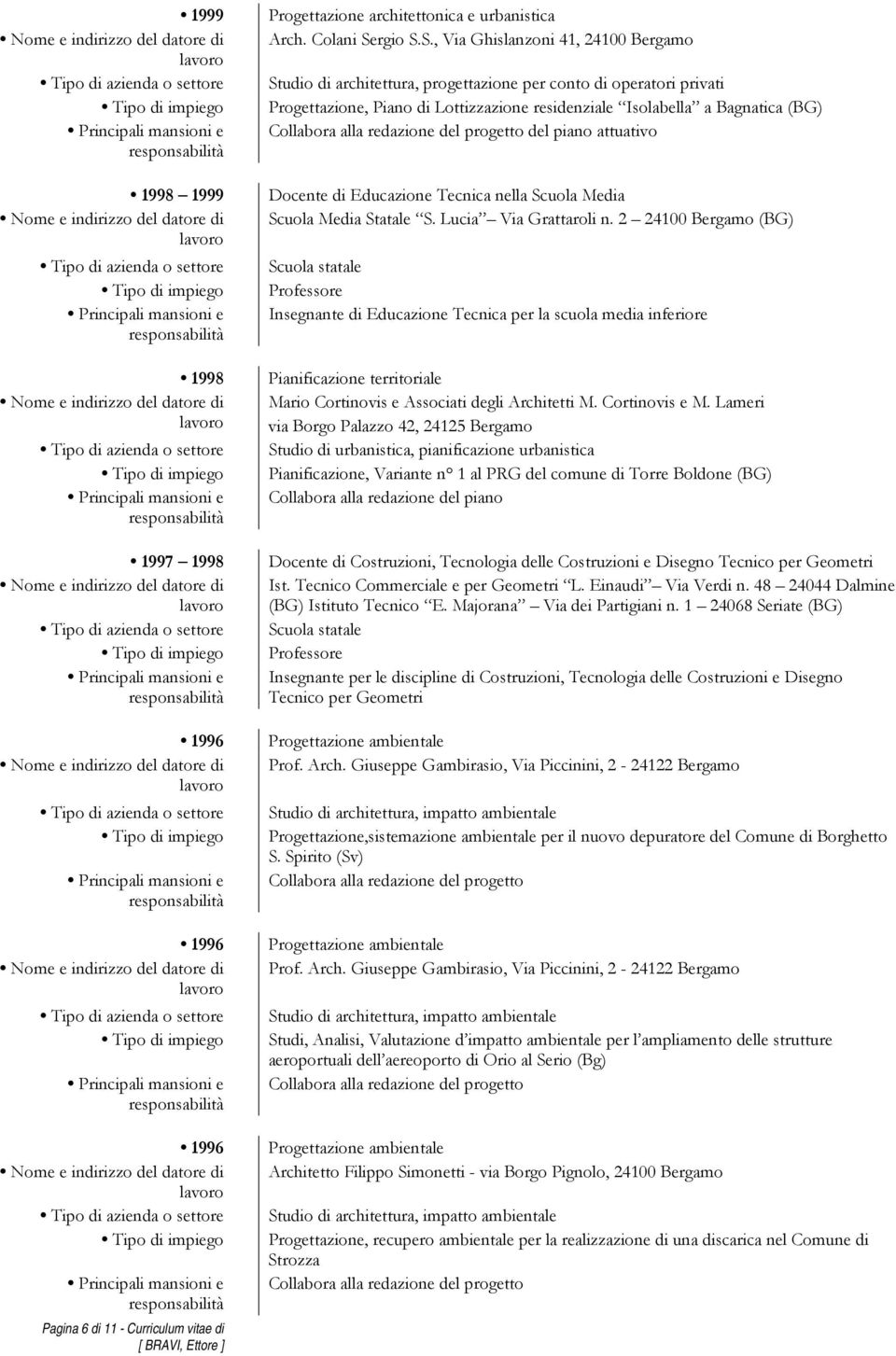 S., Via Ghislanzoni 41, 24100 Bergamo Tipo di impiego Progettazione, Piano di Lottizzazione residenziale Isolabella a Bagnatica (BG) del piano attuativo 1998 1999 Docente di Educazione Tecnica nella