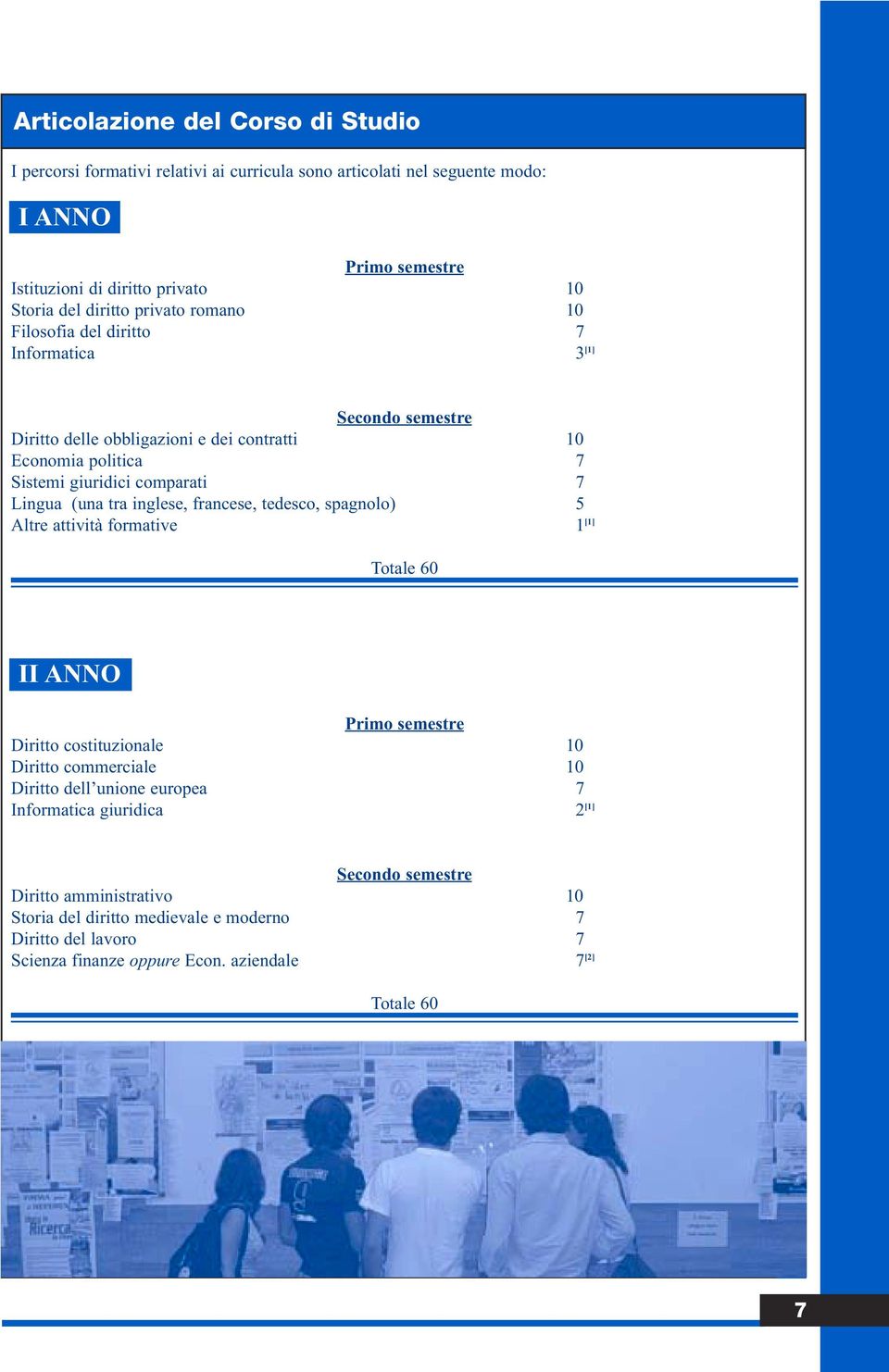 tra inglese, francese, tedesco, spagnolo) 5 Altre attività formative 1 [1] Totale 60 II ANNO Primo semestre Diritto costituzionale 10 Diritto commerciale 10 Diritto dell unione europea 7