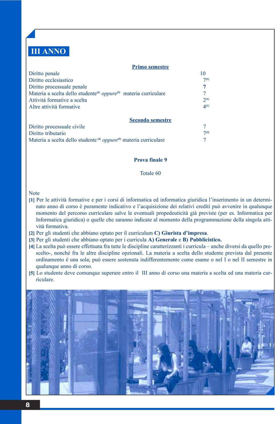 Note [1] Per le attività formative e per i corsi di informatica ed informatica giuridica l inserimento in un determinato anno di corso è puramente indicativo e l acquisizione dei relativi crediti può