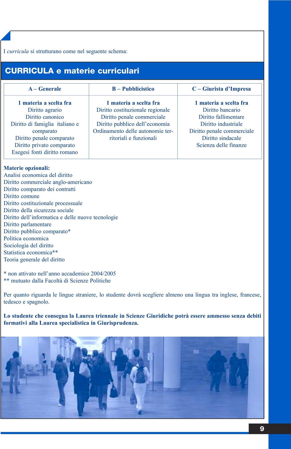 dell economia Ordinamento delle autonomie territoriali e funzionali C Giurista d Impresa 1 materia a scelta fra Diritto bancario Diritto fallimentare Diritto industriale Diritto penale commerciale