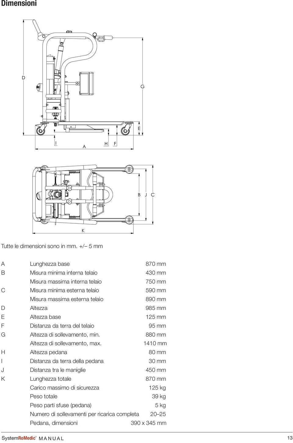 +/ 5 mm 2 3 4 5 6 7 8 9 10 11 g 12 A Lunghezza base 870 mm B Misura minima interna telaio 430 mm Misura massima interna telaio 750 mm C Misura minima esterna telaio 590 mm Misura massima esterna