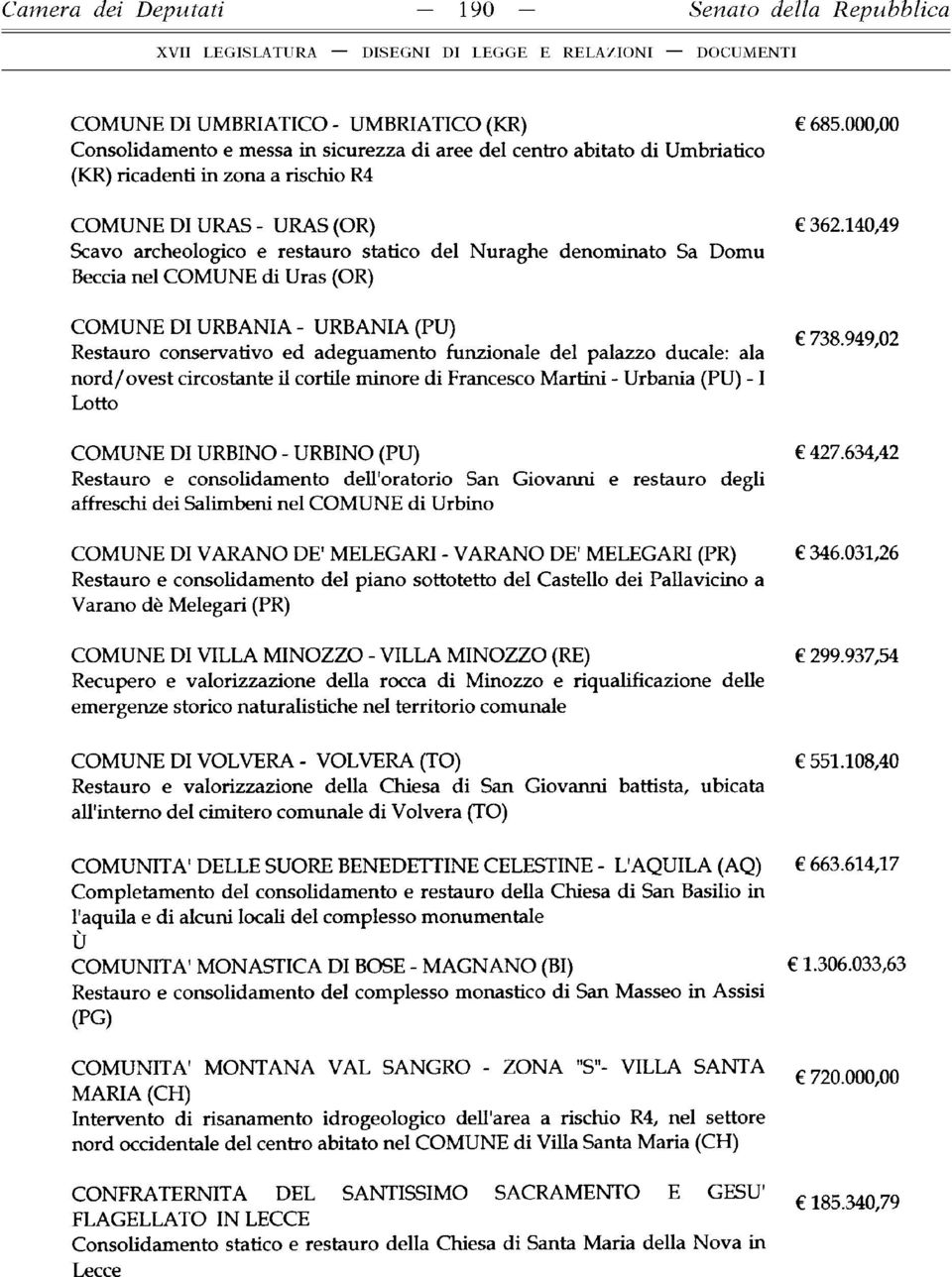 140,49 Scavo archeologico e restauro statico del Nuraghe denominato Sa Domu Beccia nel COMUNE di Uras (OR) COMUNE DI URBANIA - URBANIA (PU) 73g ^ Q2 Restauro conservativo ed adeguamento funzionale