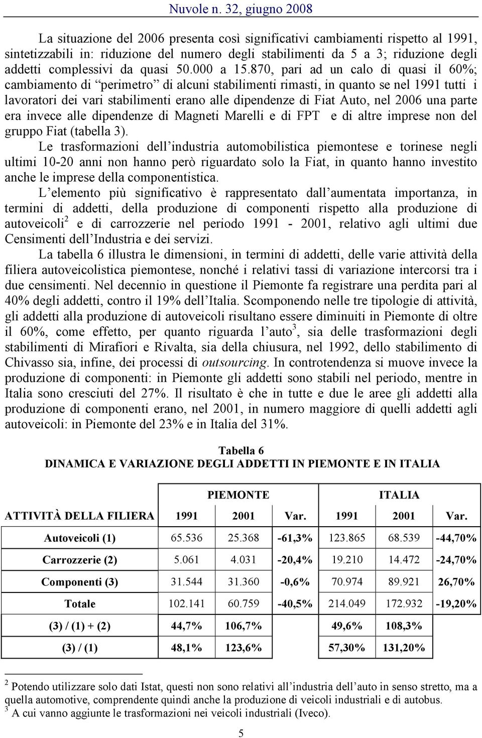 870, pari ad un calo di quasi il 60%; cambiamento di perimetro di alcuni stabilimenti rimasti, in quanto se nel 1991 tutti i lavoratori dei vari stabilimenti erano alle dipendenze di Fiat Auto, nel