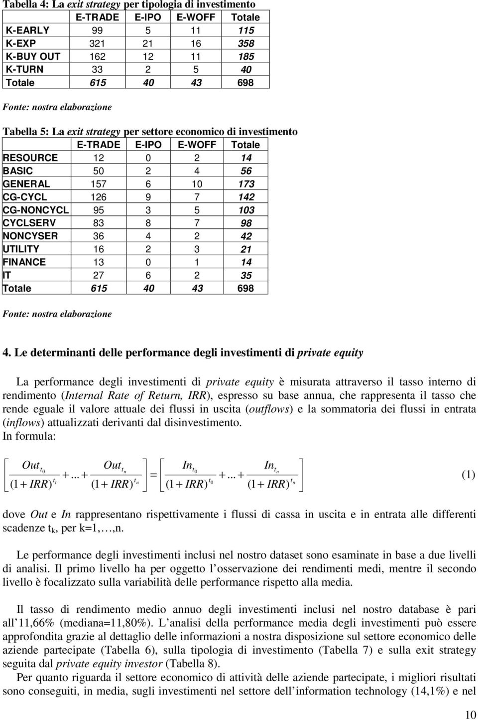 3 21 FINANCE 13 0 1 14 IT 27 6 2 35 Totl 615 40 43 698 Font: nostr lorzon 4.