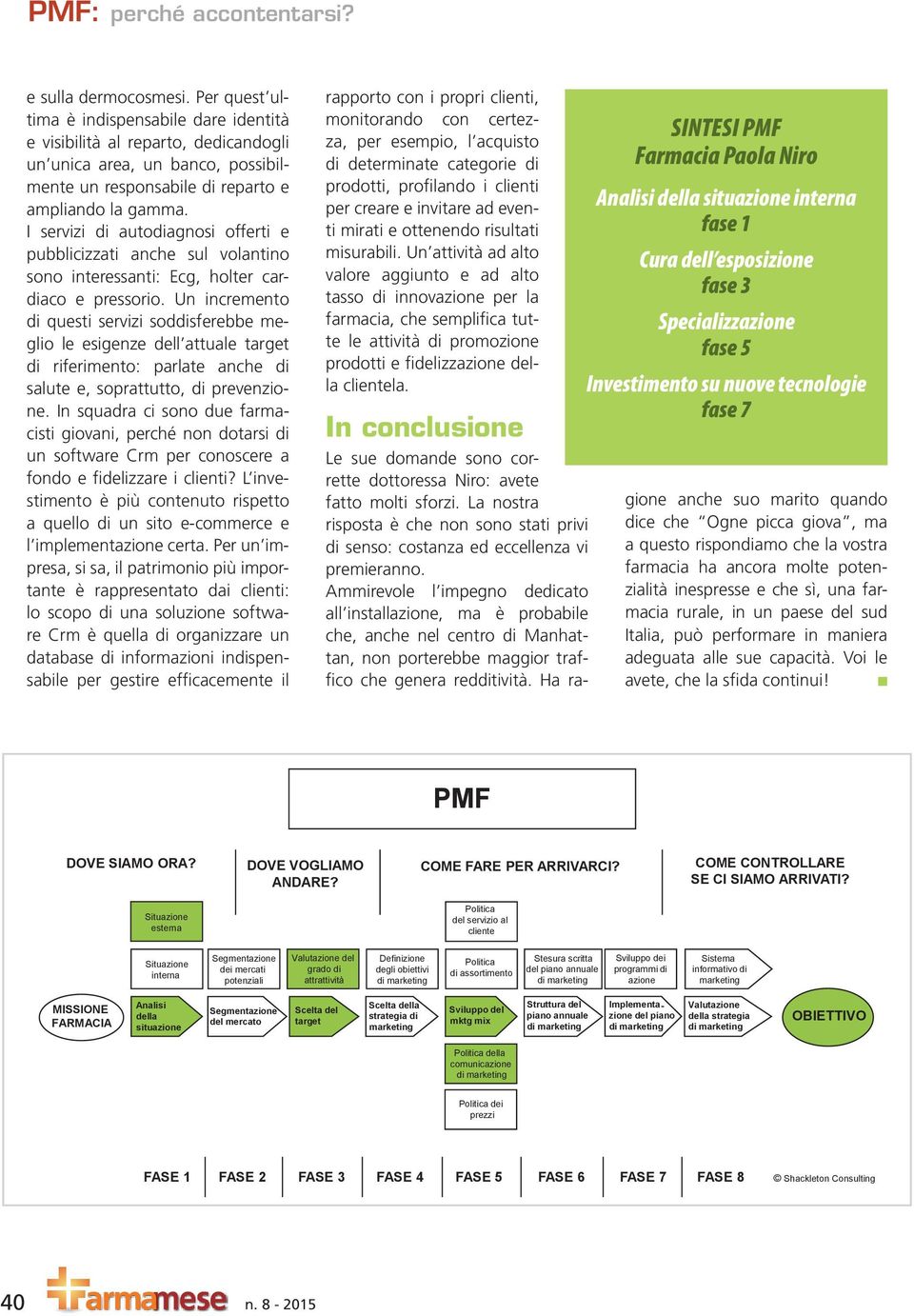 I servizi di autodiagnosi offerti e pubblicizzati anche sul volantino sono interessanti: Ecg, holter cardiaco e pressorio.