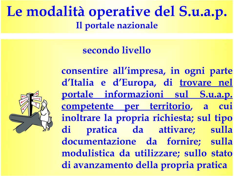 Il portale nazionale secondo livello consentire all impresa, in ogni parte d Italia e d Europa, di