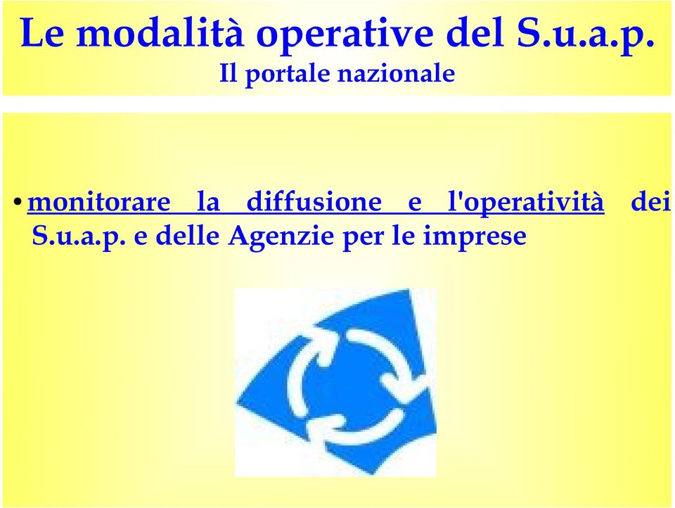 Il portale nazionale monitorare la