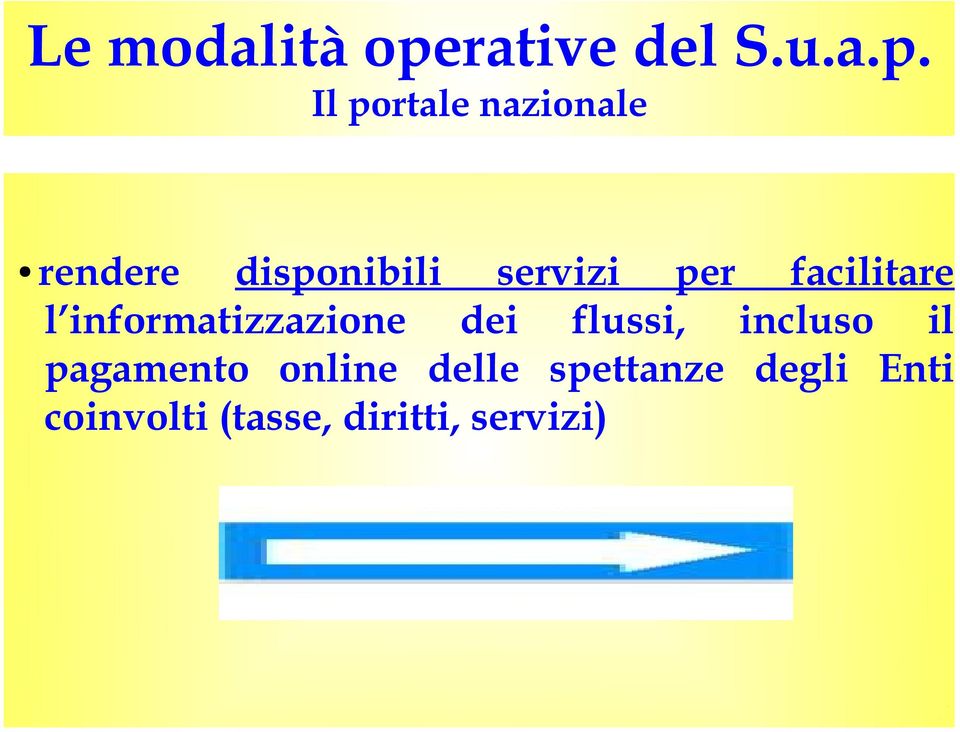 Il portale nazionale rendere disponibili servizi per