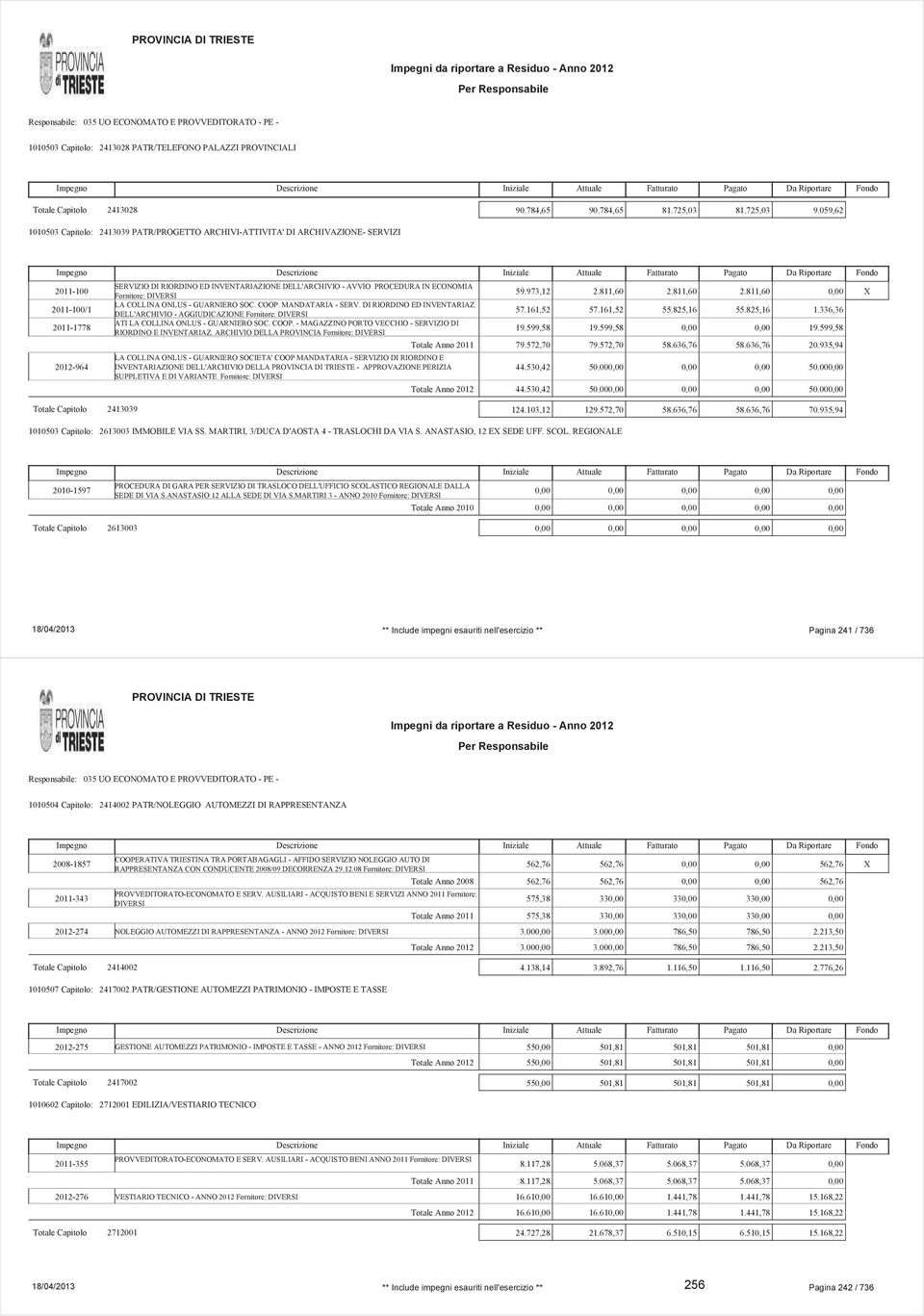 PROCEDURA IN ECONOMIA Fornitore: LA COLLINA ONLUS - GUARNIERO SOC. COOP. MANDATARIA - SERV. DI RIORDINO ED INVENTARIAZ. DELL'ARCHIVIO - AGGIUDICAZIONE Fornitore: ATI LA COLLINA ONLUS - GUARNIERO SOC.