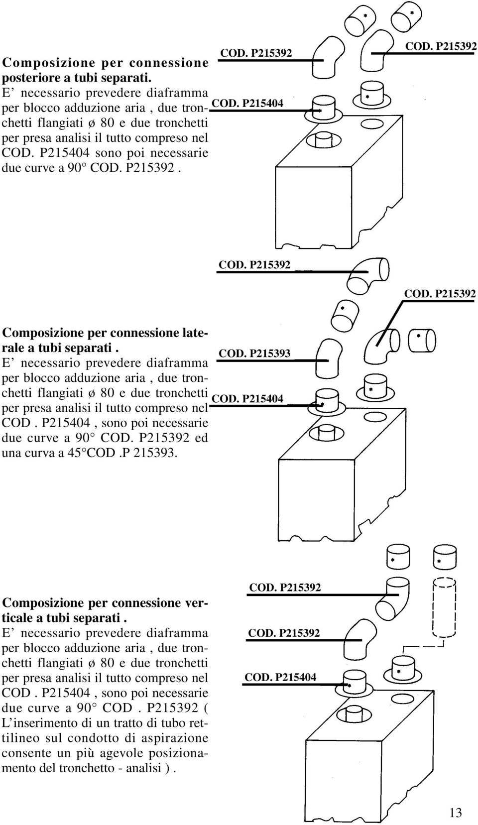 P215392. COD. P215392 COD. P215404 COD. P215392 COD. P215392 COD. P215392 Composizione per connessione laterale a tubi separati.