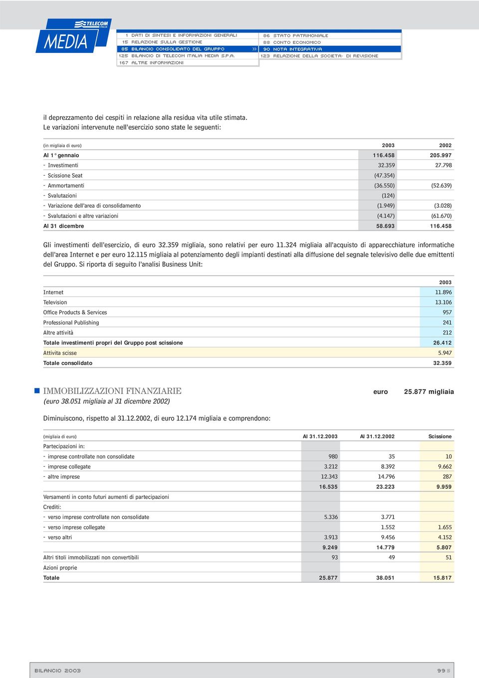 028) -Svalutazioni e altre variazioni (4.147) (61.670) Al 31 dicembre 58.693 116.458 Gli investimenti dell esercizio, di euro 32.359 migliaia, sono relativi per euro 11.