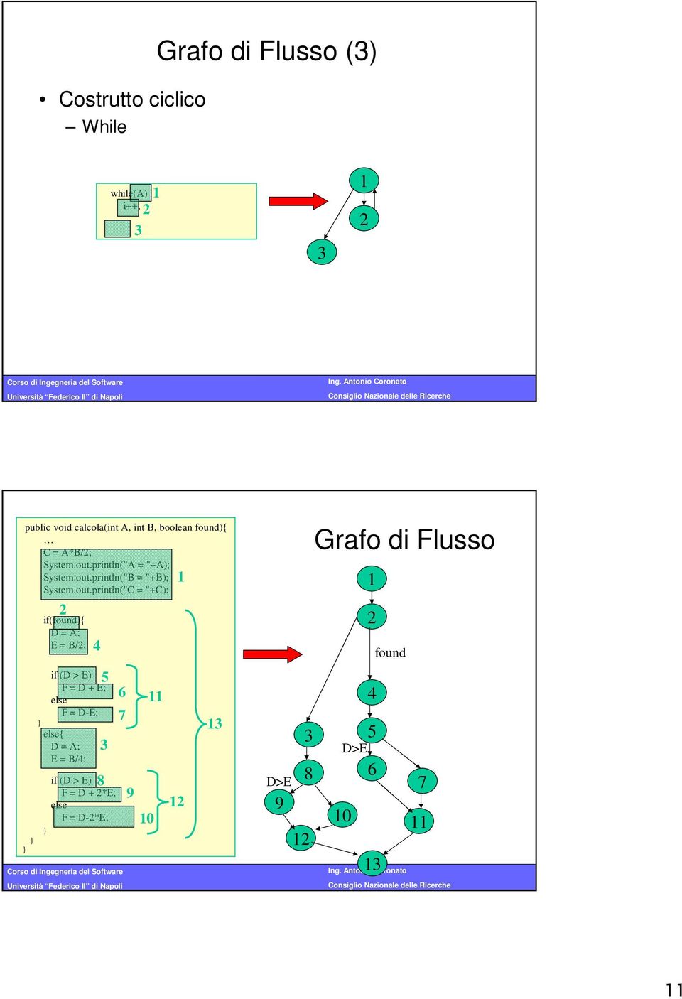 println("A = "+A); System.out.