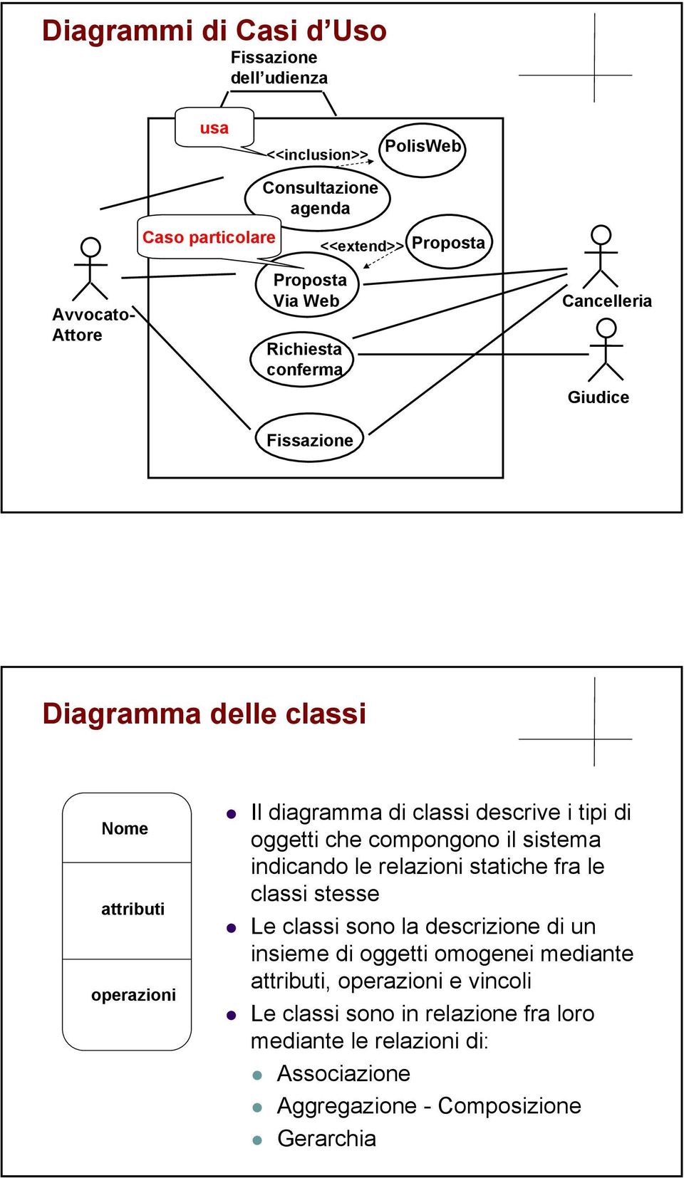 tipi di oggetti che compongono il sistema indicando le relazioni statiche fra le classi stesse Le classi sono la descrizione di un insieme di oggetti