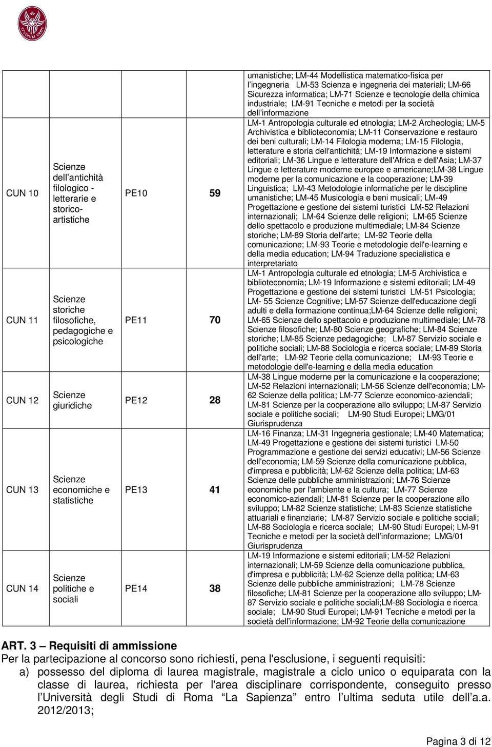 della chimica industriale; LM-91 Tecniche e metodi per la società dell informazione LM-1 Antropologia culturale ed etnologia; LM-2 Archeologia; LM-5 Archivistica e biblioteconomia; LM-11
