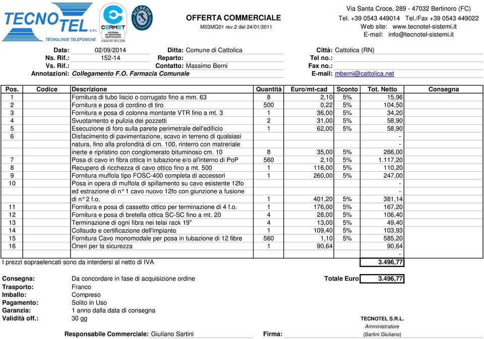 : Annotazioni: Collegamento F.O. Farmacia Comunale E-mail: mberni@cattolica.net Pos. Codice Descrizione Quantità Euro/mt-cad Sconto Tot.