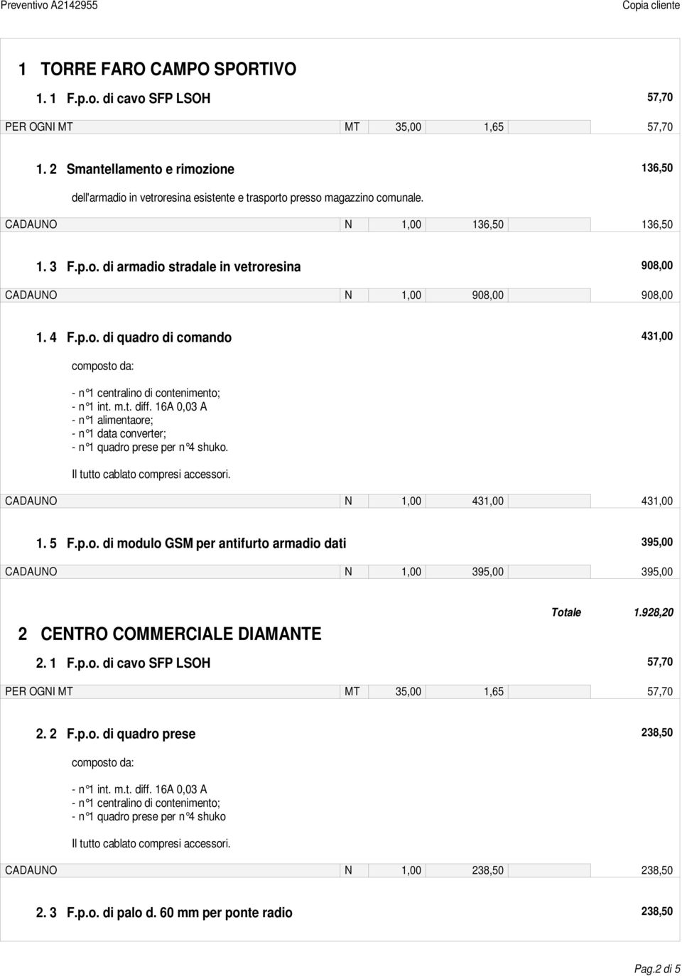 4 F.p.o. di quadro di comando 431,00 composto da: - n 1 centralino di contenimento; - n 1 int. m.t. diff. 16A 0,03 A - n 1 alimentaore; - n 1 data converter; - n 1 quadro prese per n 4 shuko.