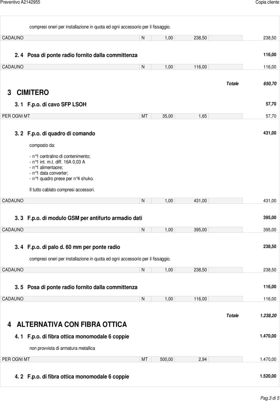 m.t. diff. 16A 0,03 A - n 1 alimentaore; - n 1 data converter; - n 1 quadro prese per n 4 shuko. Il tutto cablato compresi accessori. CADAUNO N 1,00 431,00 431,00 3. 3 F.p.o. di modulo GSM per antifurto armadio dati 395,00 CADAUNO N 1,00 395,00 395,00 3.