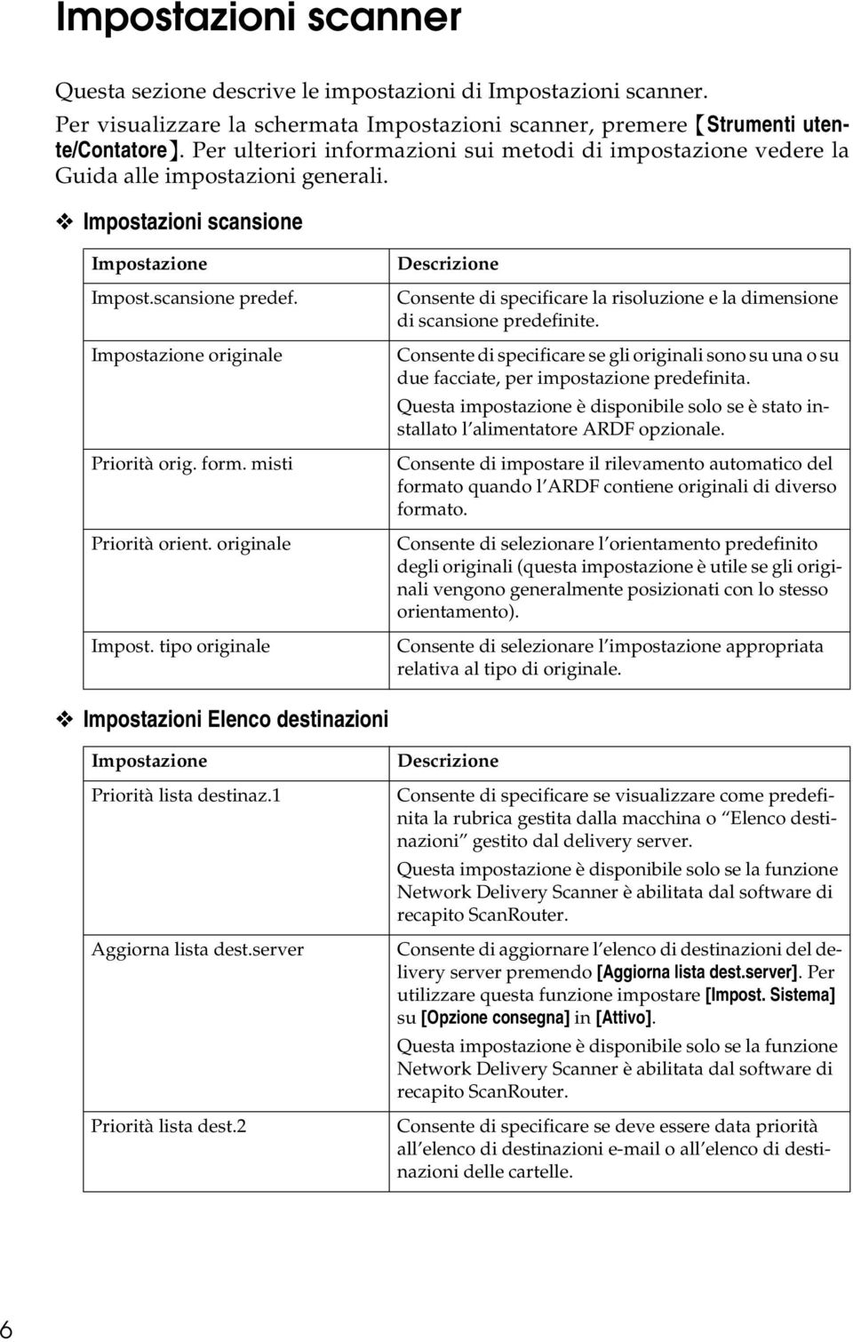 form. misti Priorità orient. originale Impost. tipo originale Descrizione Consente di specificare la risoluzione e la dimensione di scansione predefinite.