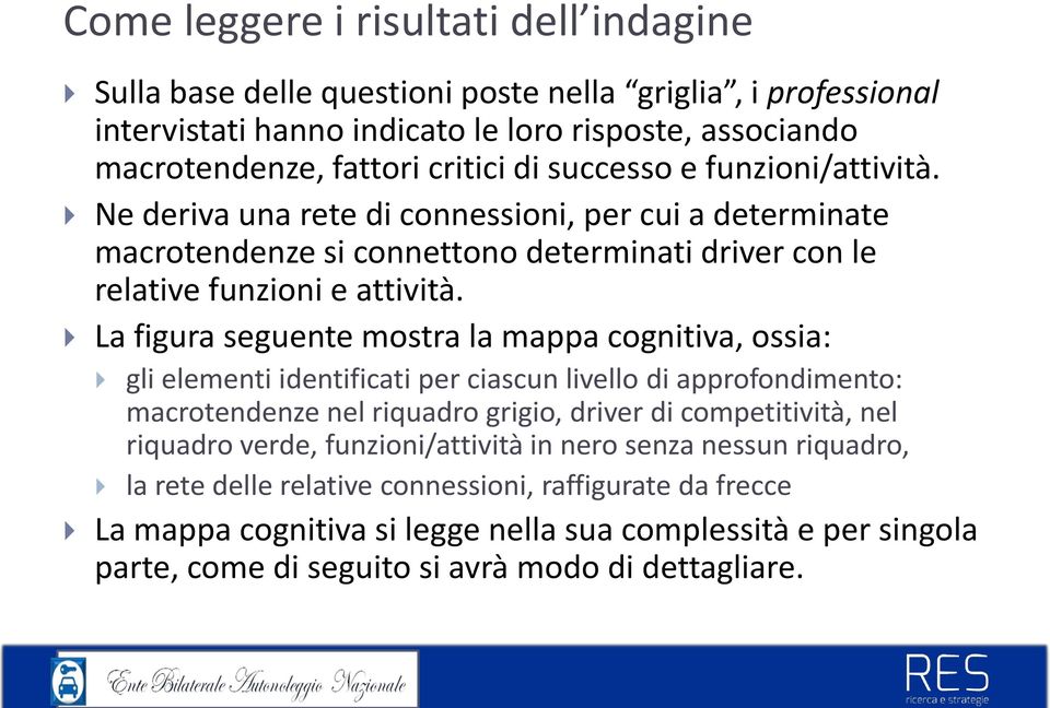 La figura seguente mostra la mappa cognitiva, ossia: gli elementi identificati per ciascun livello di approfondimento: macrotendenze nel riquadro grigio, driver di competitività, nel riquadro