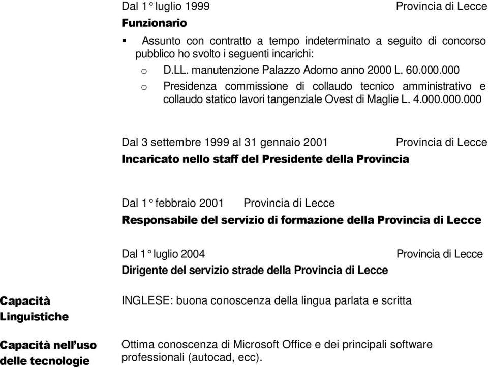 000 Presidenza cmmissine di cllaud tecnic amministrativ e cllaud static lavri tangenziale Ovest di Maglie L. 4.000.000.000 Dal 3 settembre 1999 al 31 gennai 2001 Incaricat nell staff del Presidente