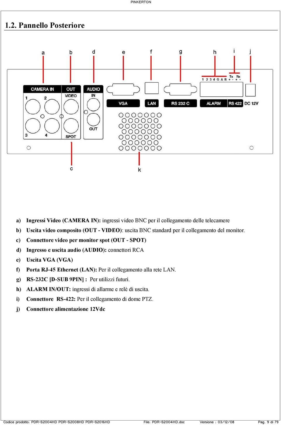 c) Connettore video per monitor spot (OUT - SPOT) d) Ingresso e uscita audio (AUDIO): connettori RCA e) Uscita VGA (VGA) f) Porta RJ-45 Ethernet (LAN): Per il collegamento