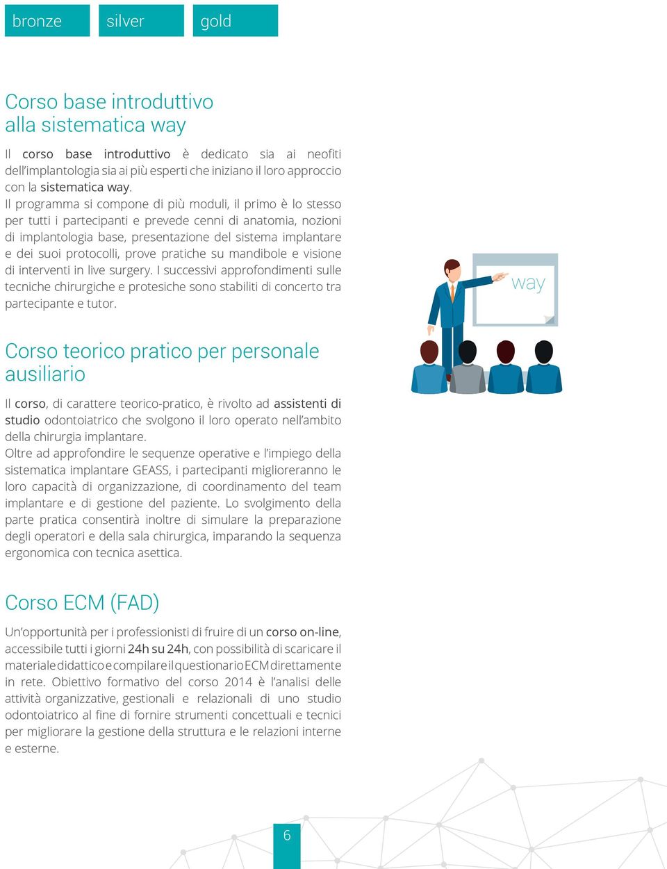 Il programma si compone di più moduli, il primo è lo stesso per tutti i partecipanti e prevede cenni di anatomia, nozioni di implantologia base, presentazione del sistema implantare e dei suoi